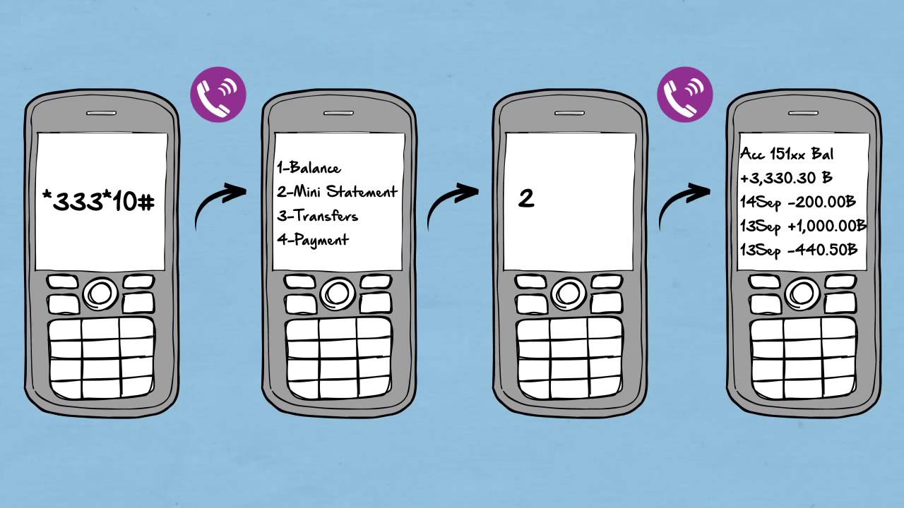 Online Reward System - NetUwin