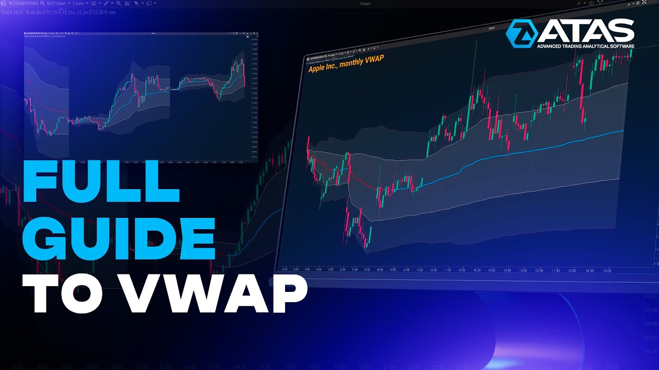 Как улучшить свою торговлю с помощью индикатора VWAP