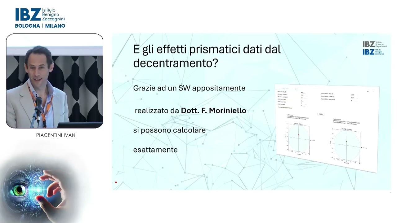 Relatore Piacentini Ivan | XXVI Congresso Interdisciplinare IBZ - Bologna 9 e 10 Marzo 2025