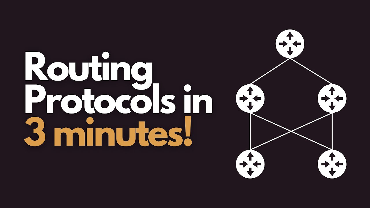Routing Protocols Explained in 3 minutes