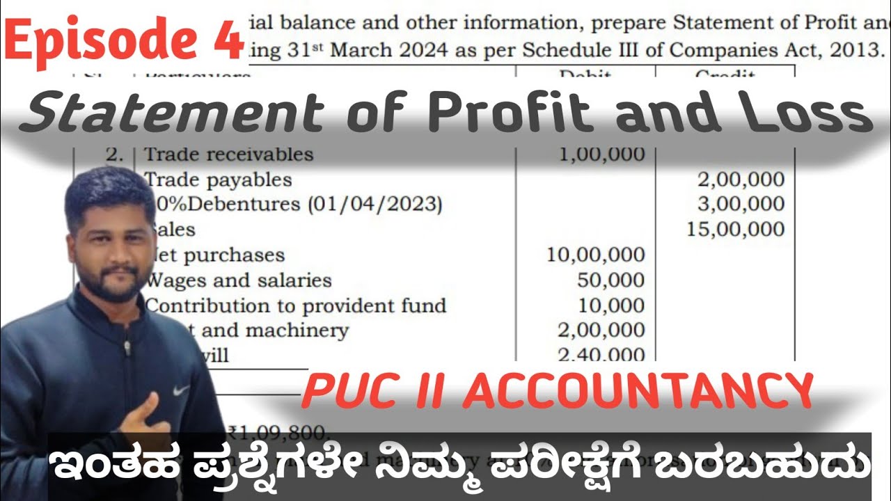 PUC II ACCOUNTANCY 📘 Statement of Profit & Loss 😍 ಇಂತಹ ಪ್ರಶ್ನೆಗಳೇ ನಿಮ್ಮ ಪರೀಕ್ಷೆಗೆ ಬರಬಹುದು🎯