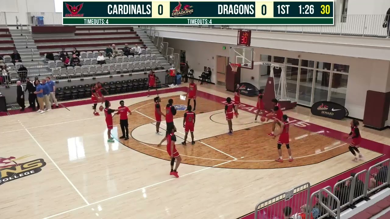 2025 NJCAA Region 20 Basketball Tournament: Howard Community College vs. CCBC Catonsville!