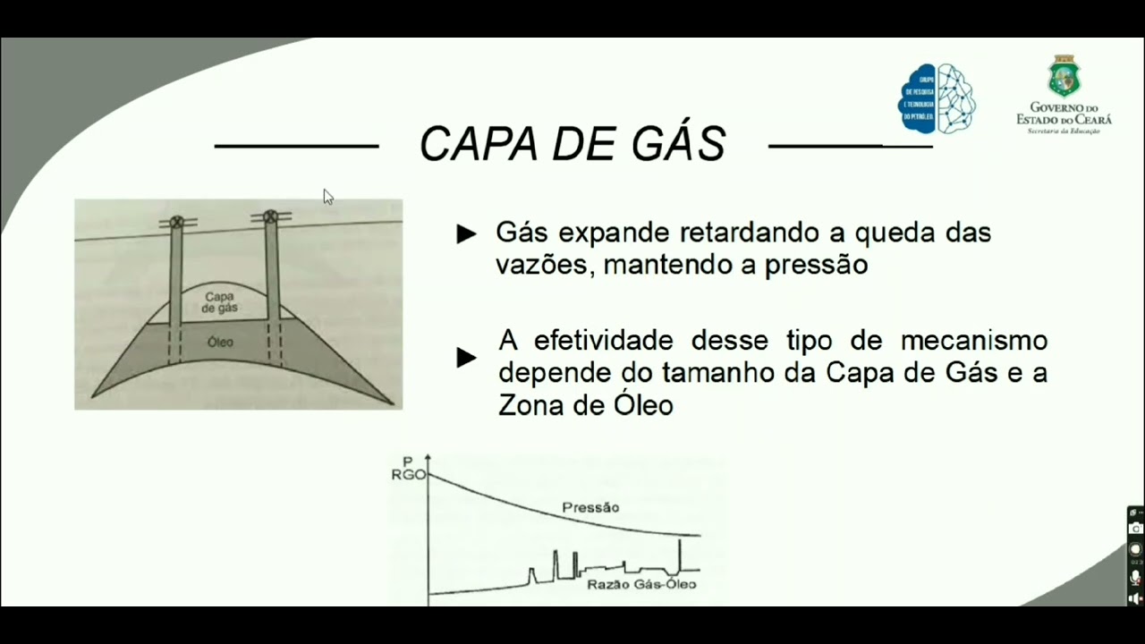 Mecanismo combinado - 1° Petróleo e gás