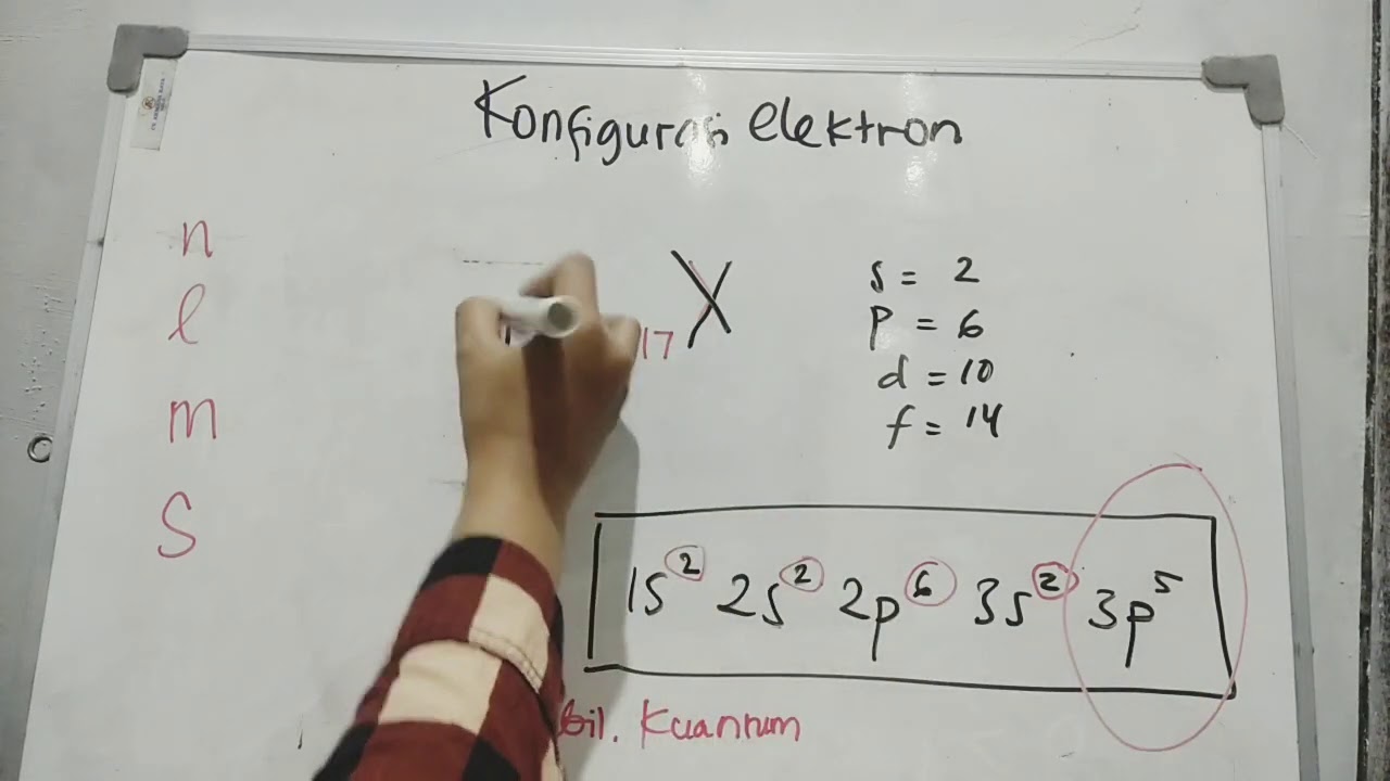 Keempat Bilangan Kuantum (n,l,m,s) - Konfigrasi Elektron - Aturan Aufbau (KIMIA SMA)