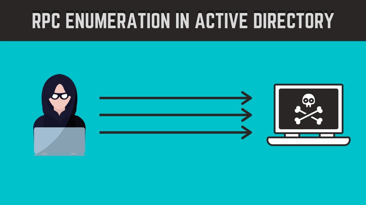 RPC Enumeration | Active Directory Penetration Testing
