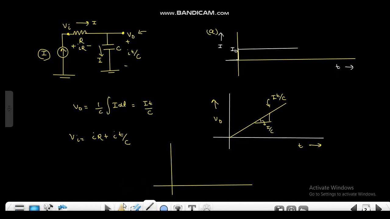 (English)RC ckt with current input (Step and Pulse input) || Prep for interview