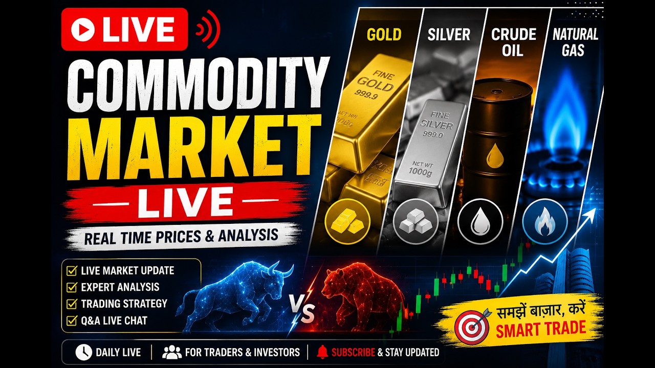 Crude Oil & Natural Gas Live Today | MCX Commodity Market | 8 JULY 2026