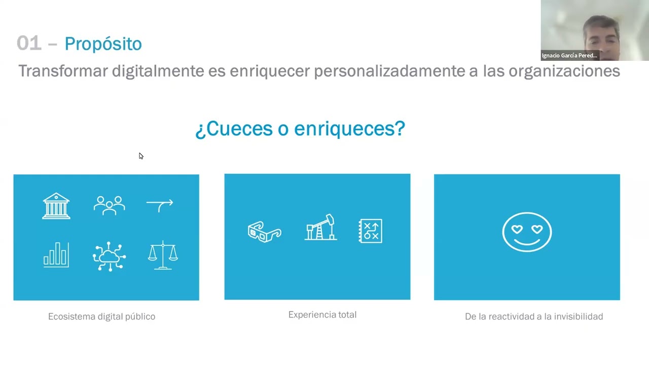 Clase 23/02/2026 - Contexto y Fundamentos de la Transformación Digital en el Sector Público