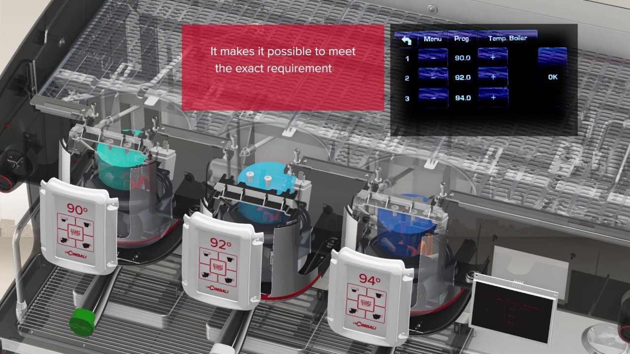 LaCimbali innovation: GT System