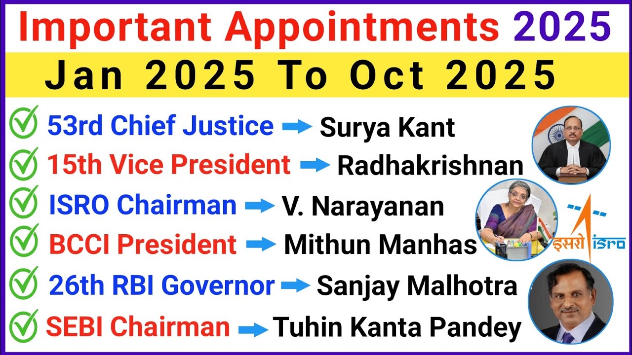 Appointment 2025 Current Affairs | Who is Who in India | New Appointment 2025