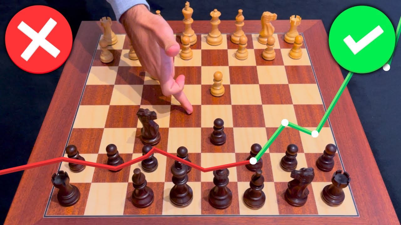 Si entiendes ESTO, empezarás a GANAR el doble de partidas