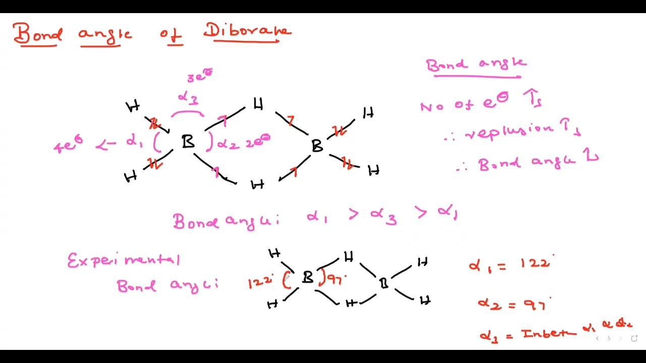 Лекция 9 | Многоцентровая связь 1 | Структура B2H6 (в сравнении с Al2Cl6) - IIT-JAM | Вступительн...