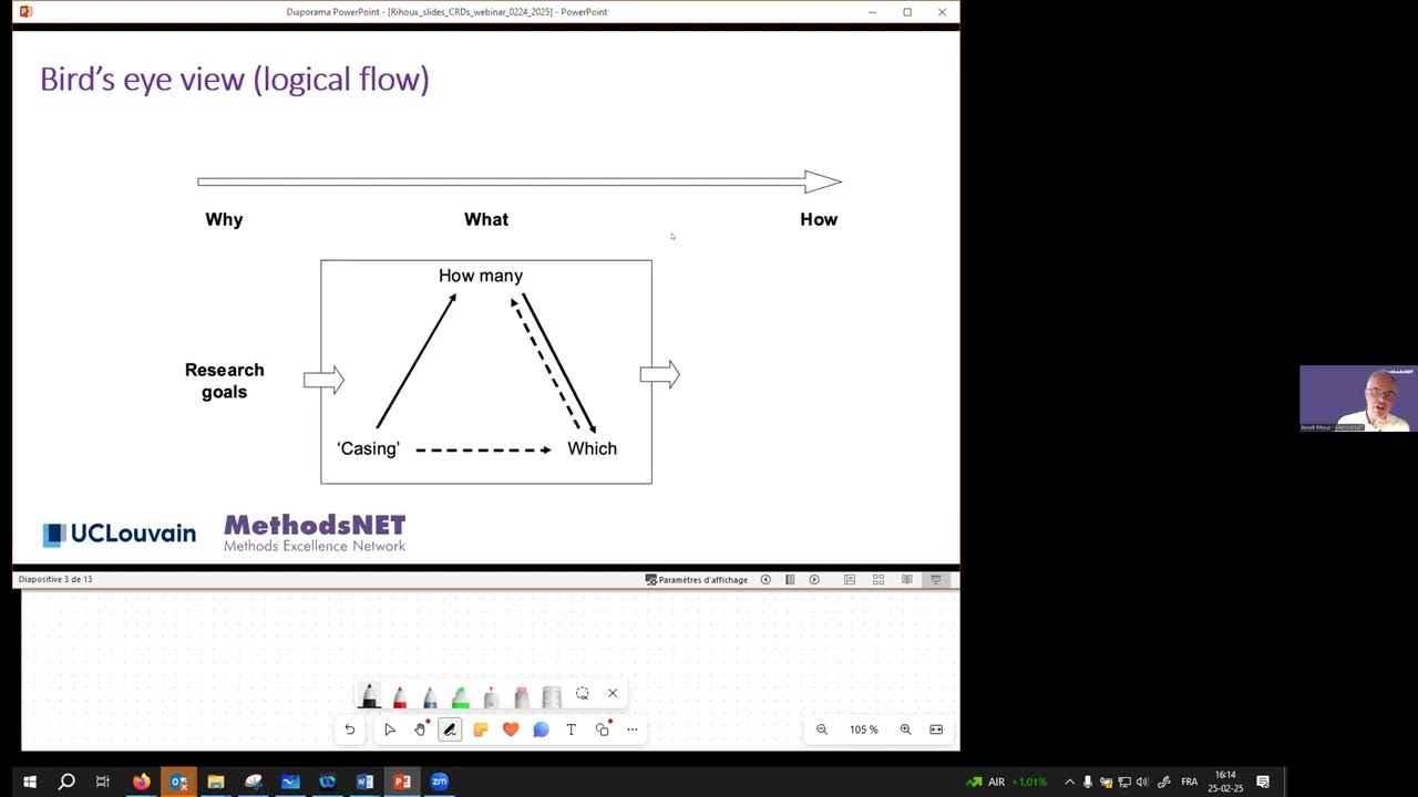 Comparative Case based Research Design by Benoît Rihoux