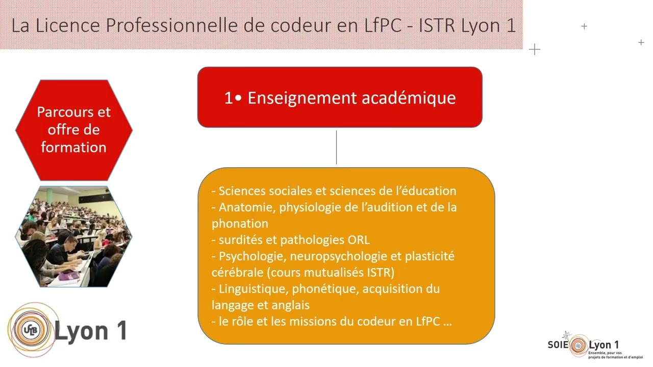 JES 2026 - Licence professionnelle Codeur en Langue française Parlée Complétée
