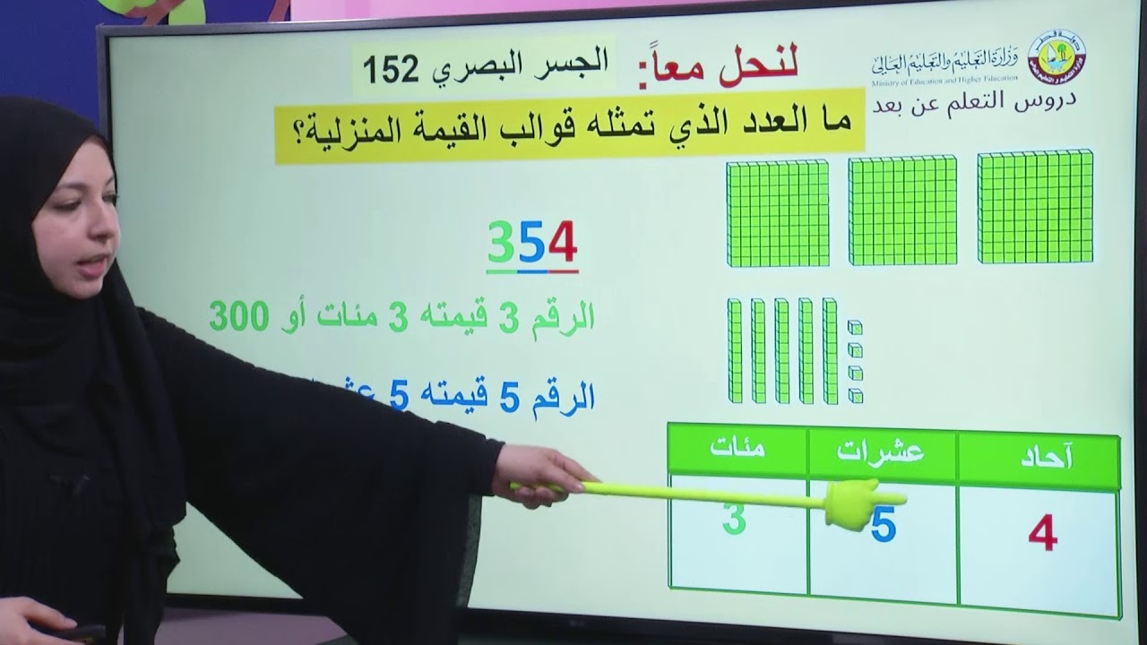 الصف الثاني   الرياضيات   تسمية القيم المنزلية   الجزء الأول