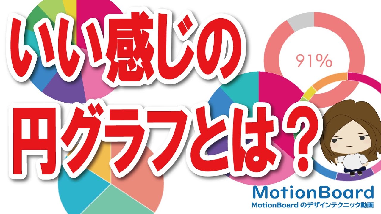 円グラフをいい感じにしたい！わかりづらい円グラフの原因とは！？そして、その改善方法とは！？【MotionBoard】