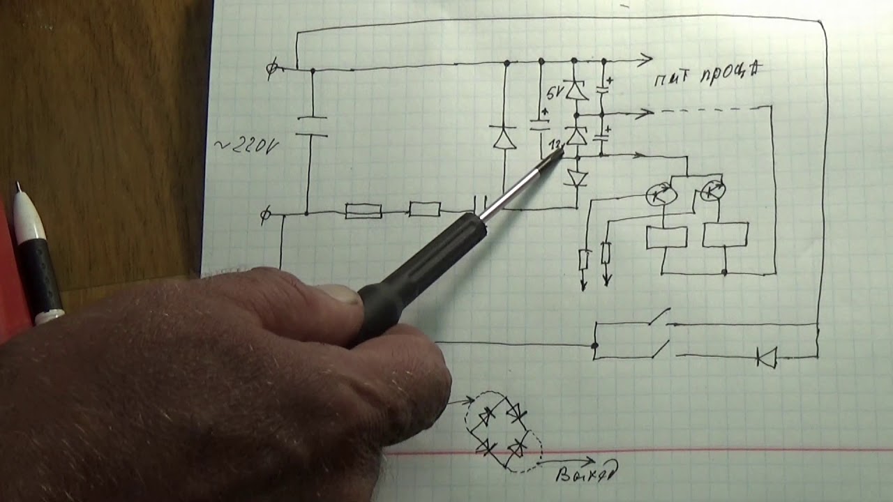 Ремонт обогревателя  Polaris