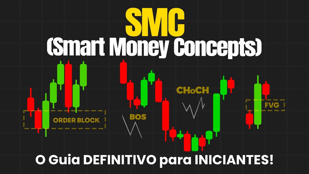 SMC DO ZERO — O GUIA COMPLETO PARA INICIANTES (100% EXPLICADO)