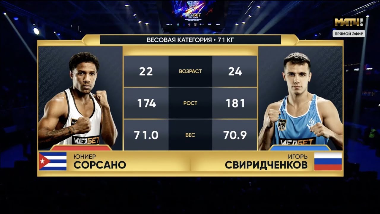 Yunier Sorzano (CUB) vs. Igor Sviridchenkov (RUS) Malakhbekov Cup 2025 (71kg)