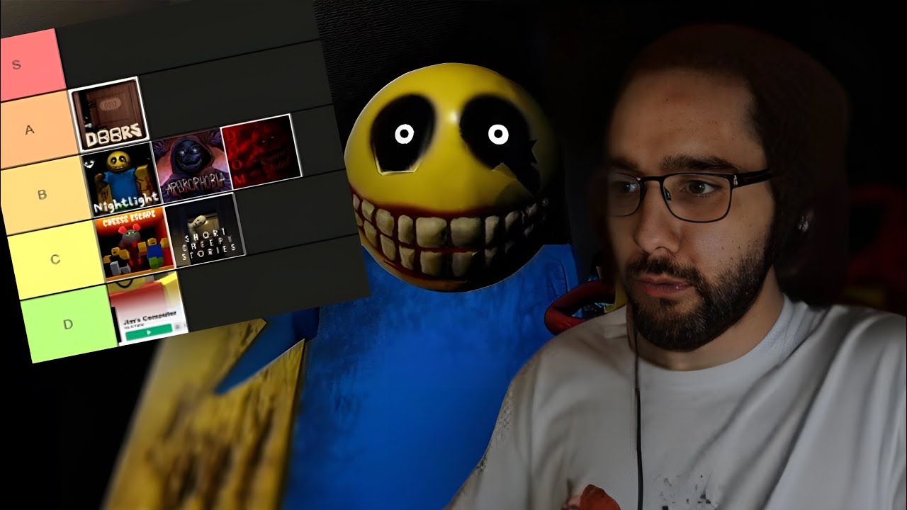 Redshell plays and ranks the best Roblox Horror Games!