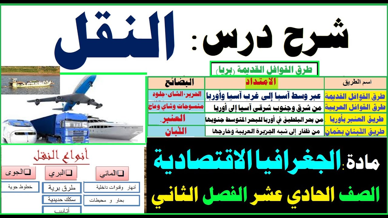 شرح درس النقل | أول دروس الجغرافيا الأقتصادية صف 11 فصل 2 عُمان