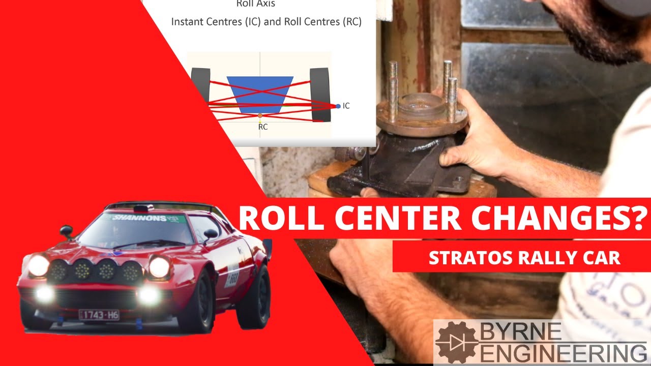 Stratos Rally Car - Suspension Improvements with some Roll Center Changes