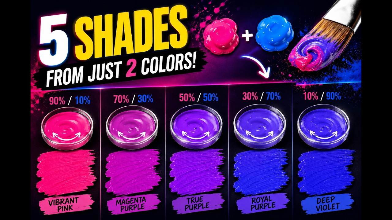 How to make 5 different shades Color of the same Colors by Color Mixing ?!