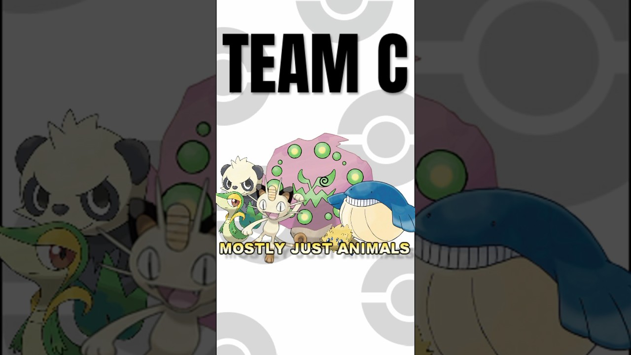 VOTE FOR TEAM C - Pokemon Showdown Challenge!