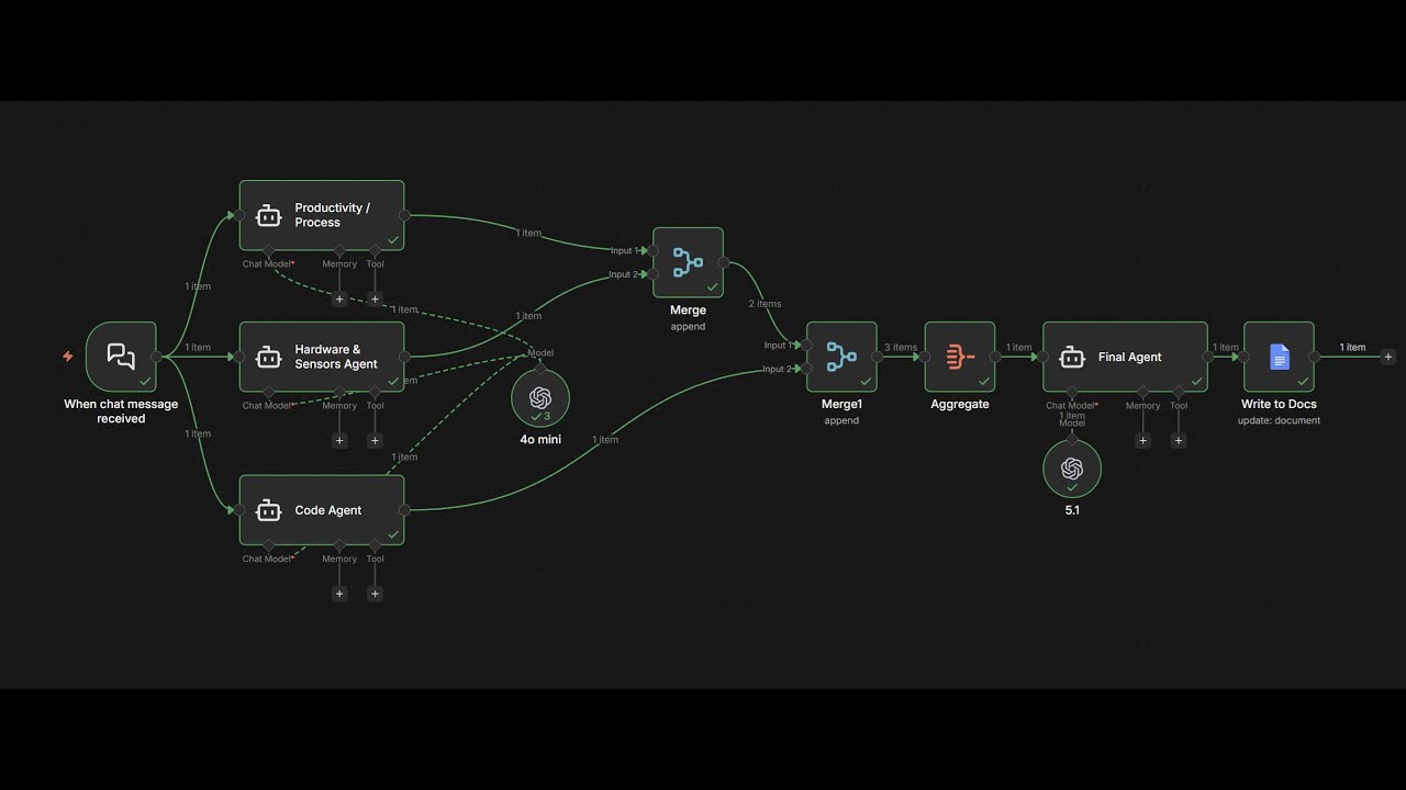 Building AI Agents – Episode 11: n8n (Parallelization, Merge & Aggregate)