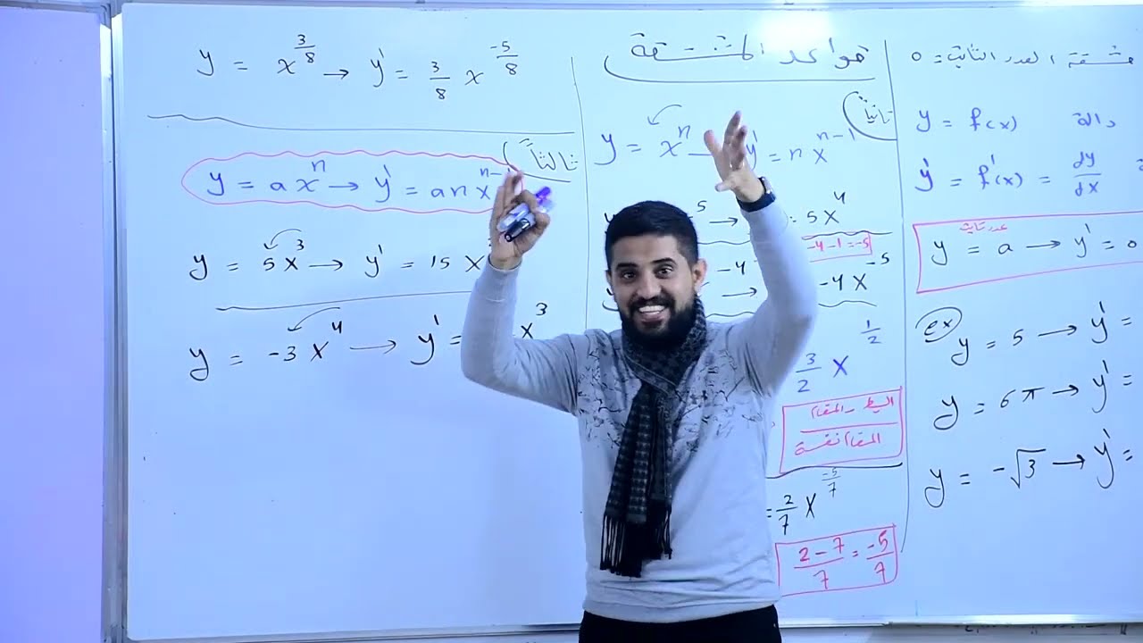 م 1 المشتقات / التفاضل - الفصل 3 رياضيات سادس علمي  - حسام الحلو 24