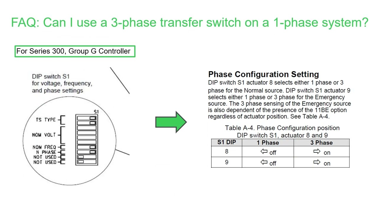 Technical FAQ: Can I use a 3-phase transfer switch on a 1-phase system