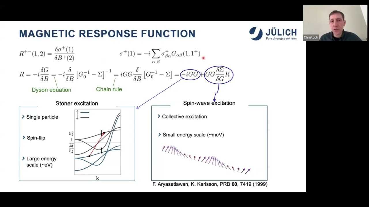 Theoretical Spectroscopy Lectures 2024 - Spin excitations in MBPT (Christoph Friedrich)