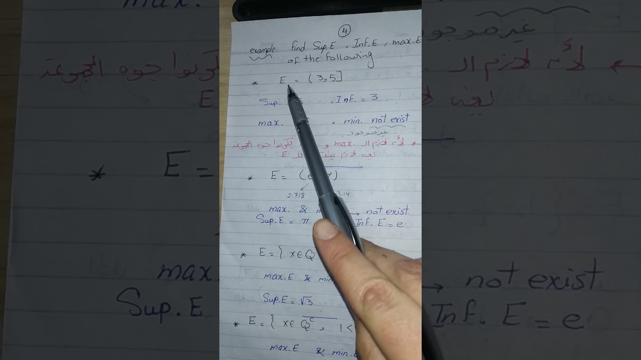 تحليل حقيقي.. الحد العلوي Sup. والحد السفلي .Inf لمجموعه ما
