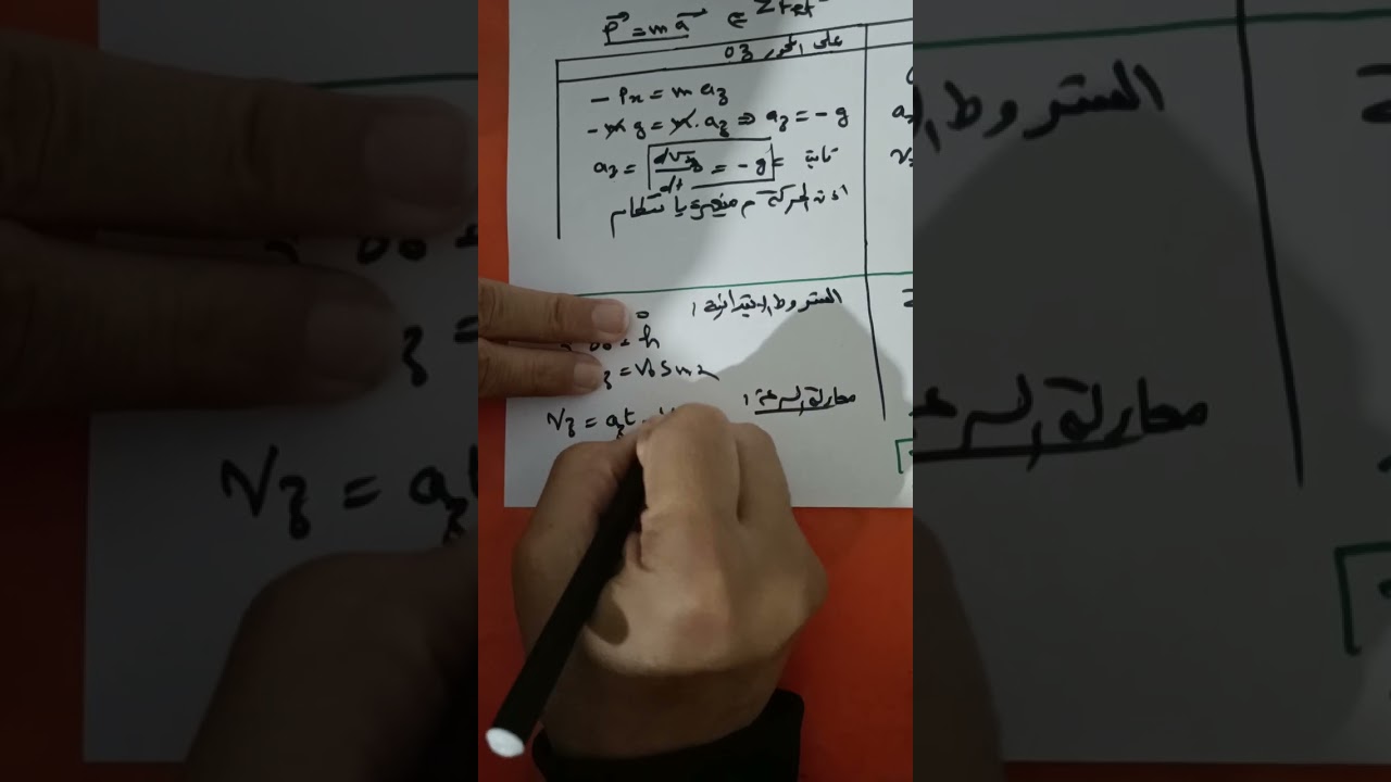 الاسئلة الاكثر شيوعاً في القذيفة السنة الثالثة ثانوي 🙂