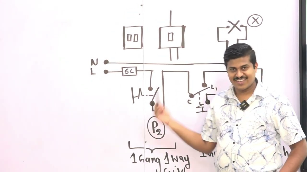ET | PRACTICAL | EL-01 | මූලික විදුලි ඉංජිනේරු තාක්ෂණවේදය.
