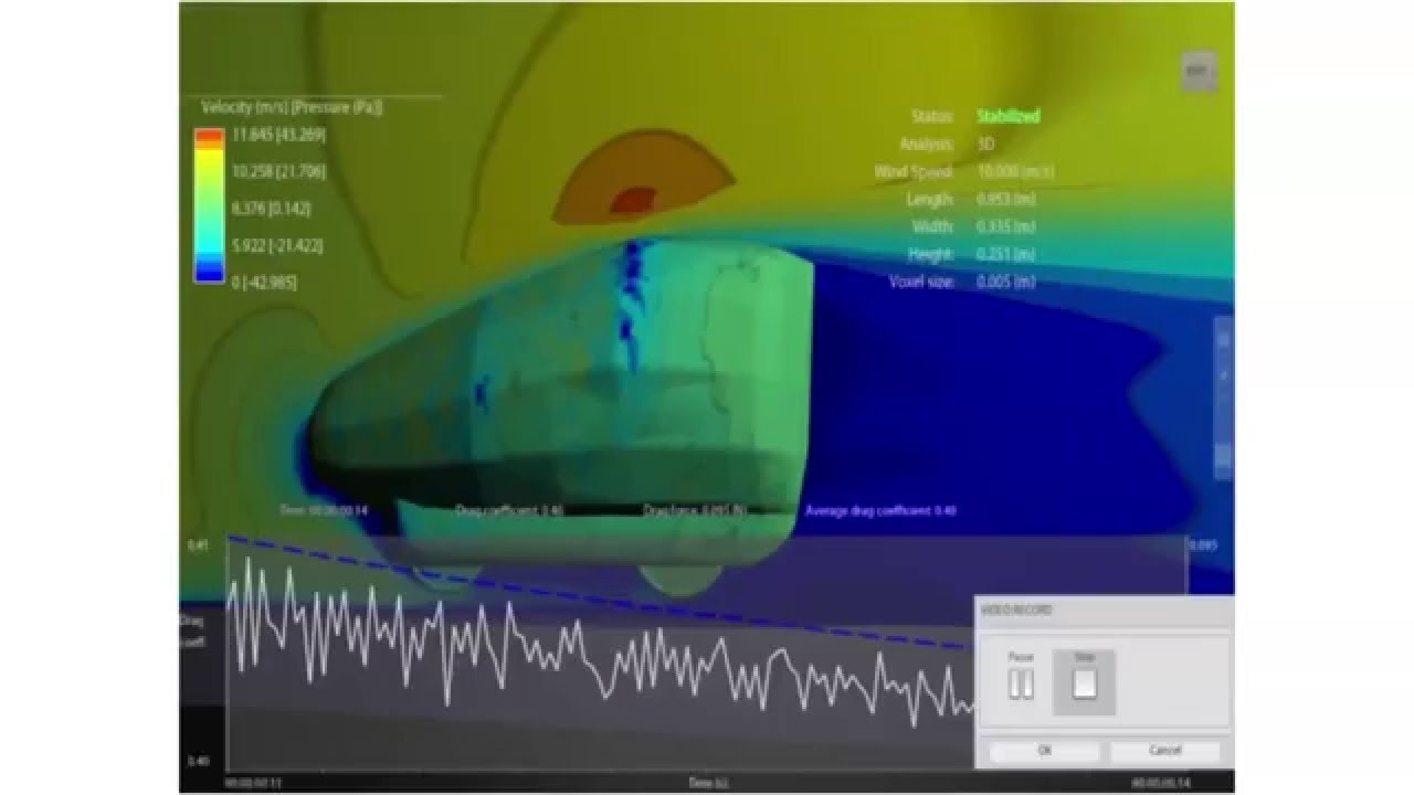 Challenge Hurricane velomobile concept