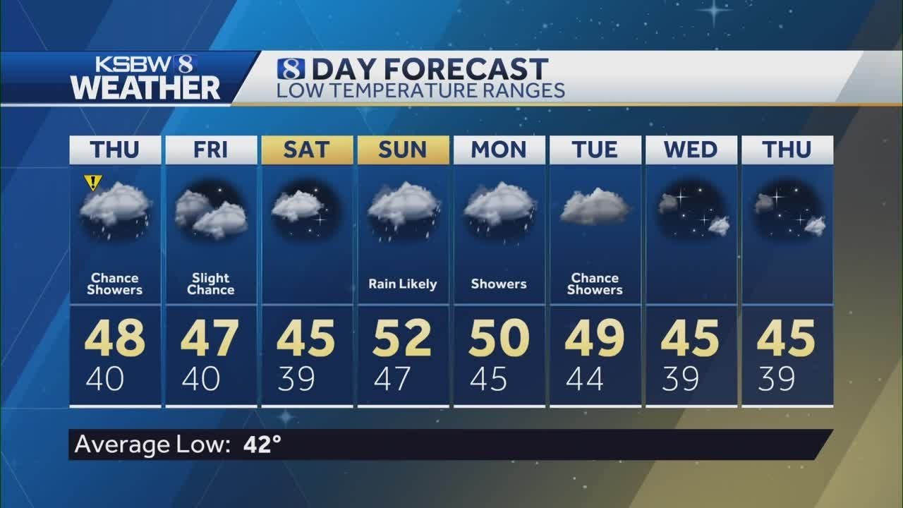 Severe Weather: Expect heavy rain into tonight