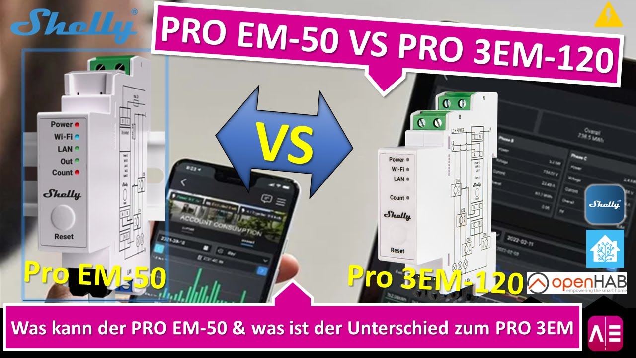 Shelly PRO EM-50 oder PRO 3EM-120? Was ist der Unterschied? [Energiezähler]