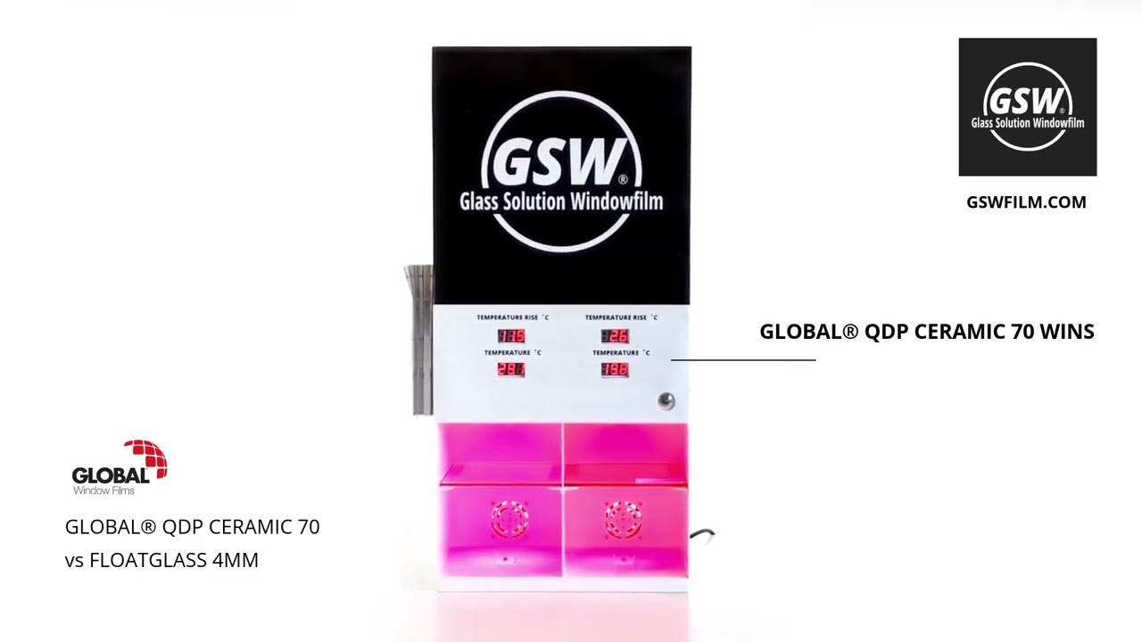 Auto raamfolie Global® QDP Ceramic 70