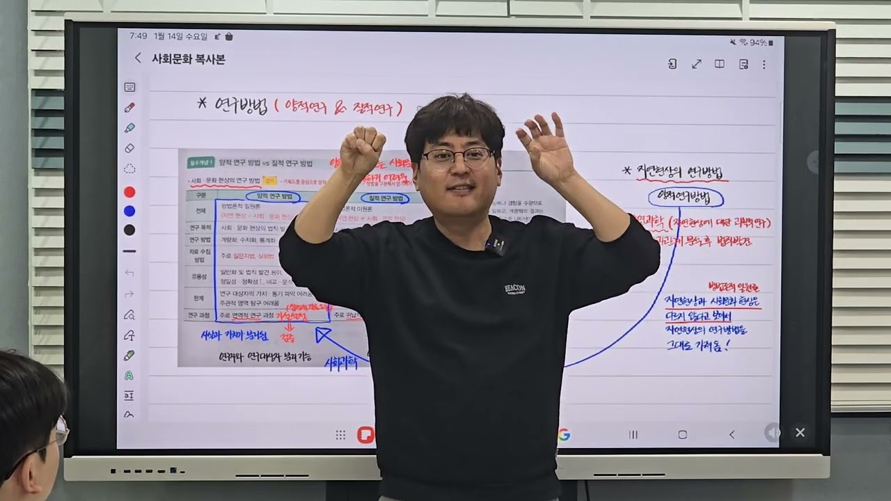 [목동사탐학원- 전설의사탐] (사회문화) 연역적 방식 vs 귀납적 방식