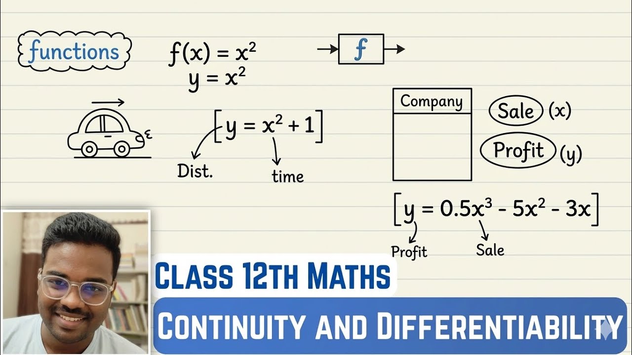 Class12th maths ch5 continuity and differentiability simple explanation | Class12th NCERT cbsemaths 