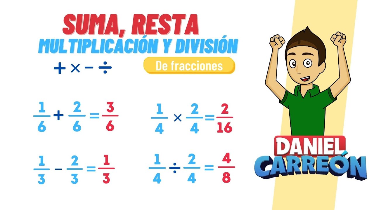 SUMA, RESTA, MULTIPLICACIÓN Y DIVISION DE FRACCIONES Super facil - Para principiantes.