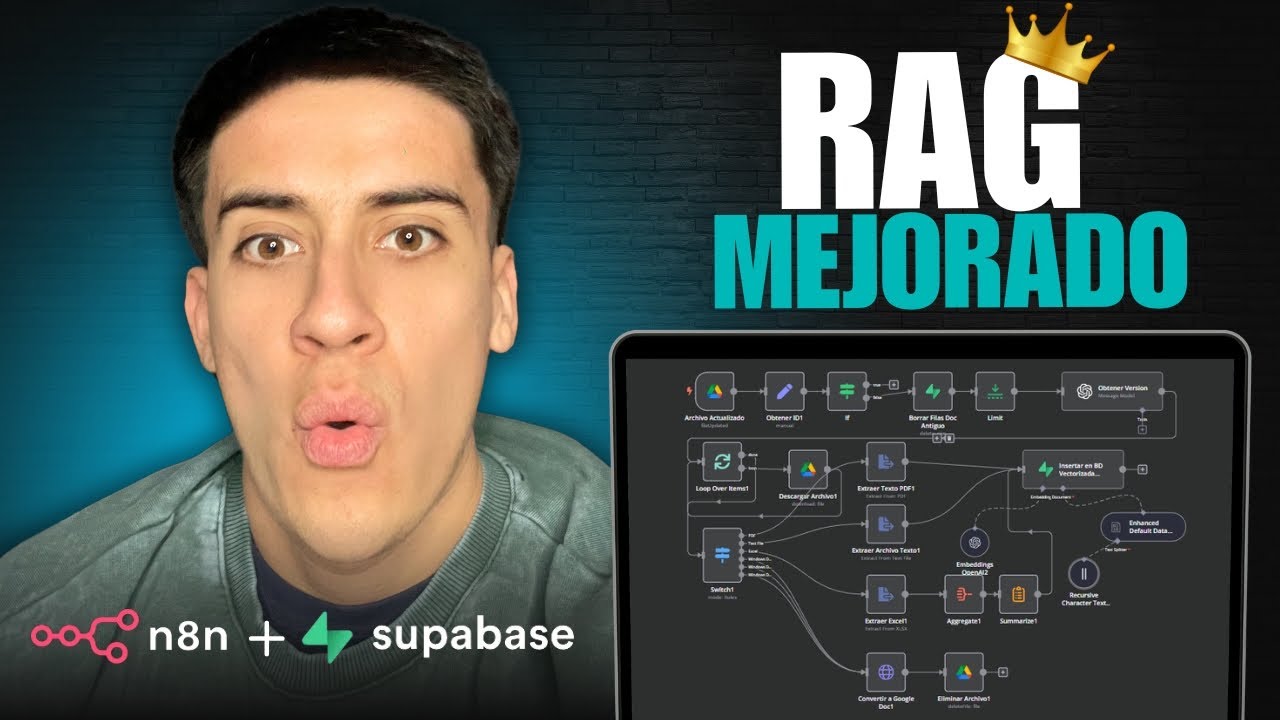 El Mejor Sistema RAG en n8n (Cópialo Ya!)