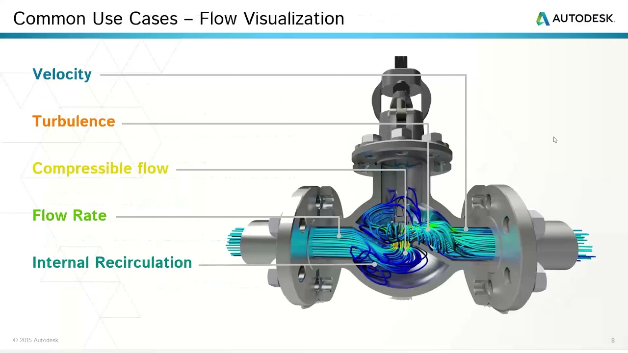 Fluid Flow Optimization with Autodesk CFD 2021