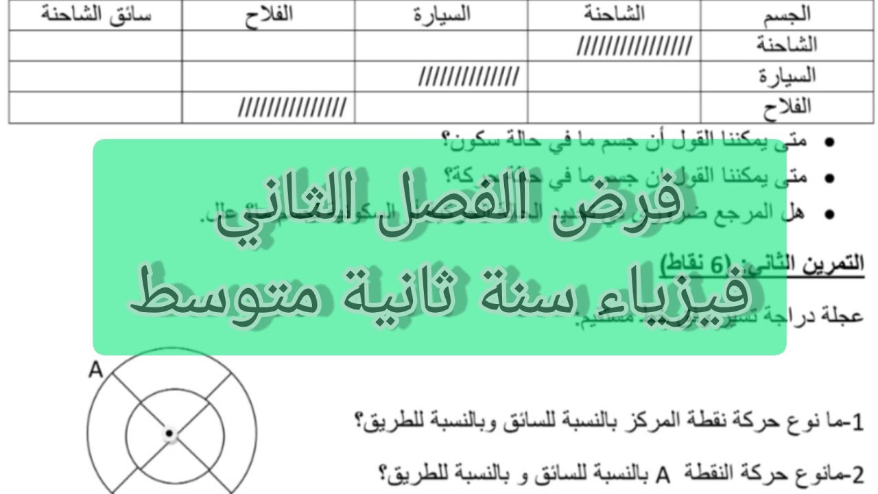 فرض الفصل الثاني فيزياء سنة ثانية متوسط