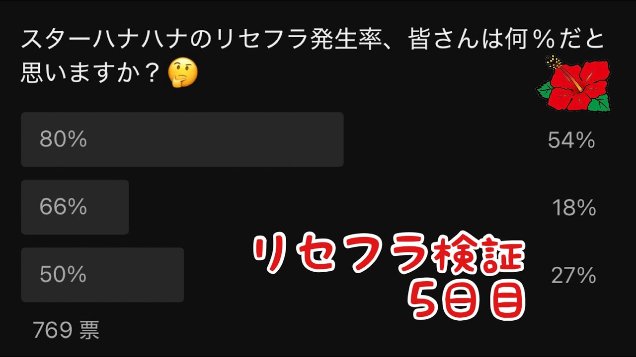 リセフラ検証！今日で終わらせる！