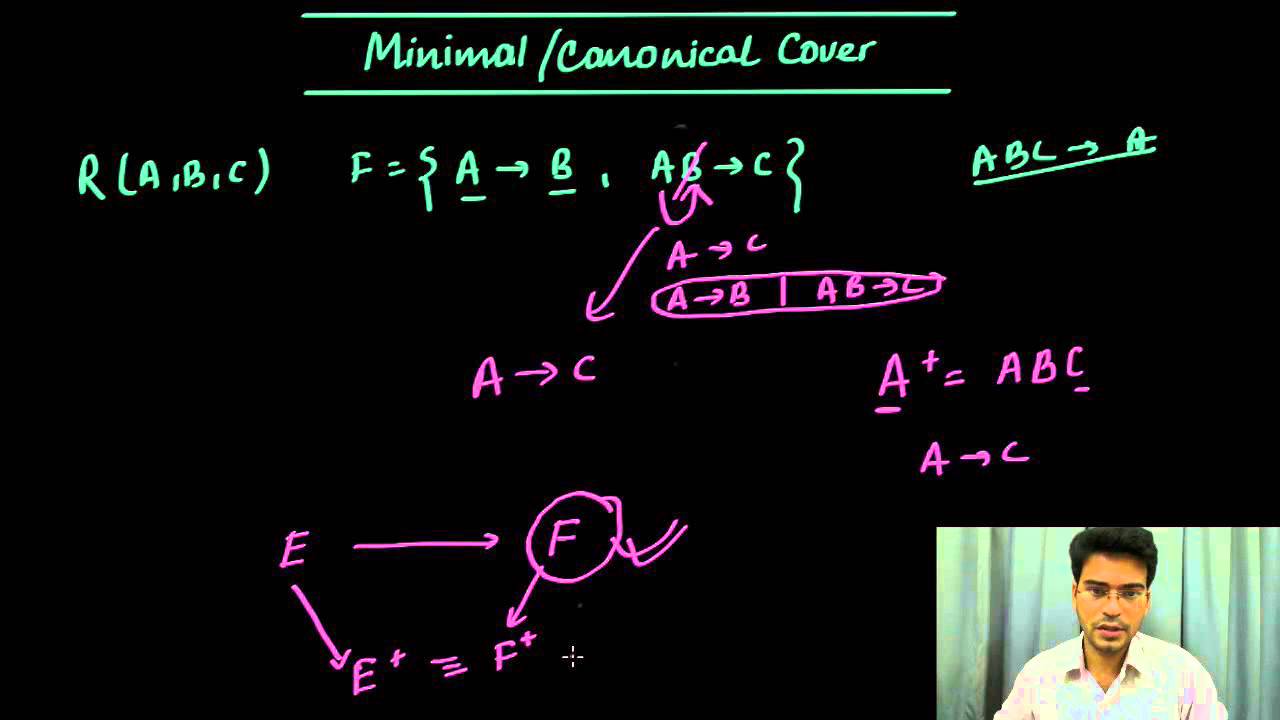 Understanding Canonical Cover (Minimal Cover) for a Set of FDs