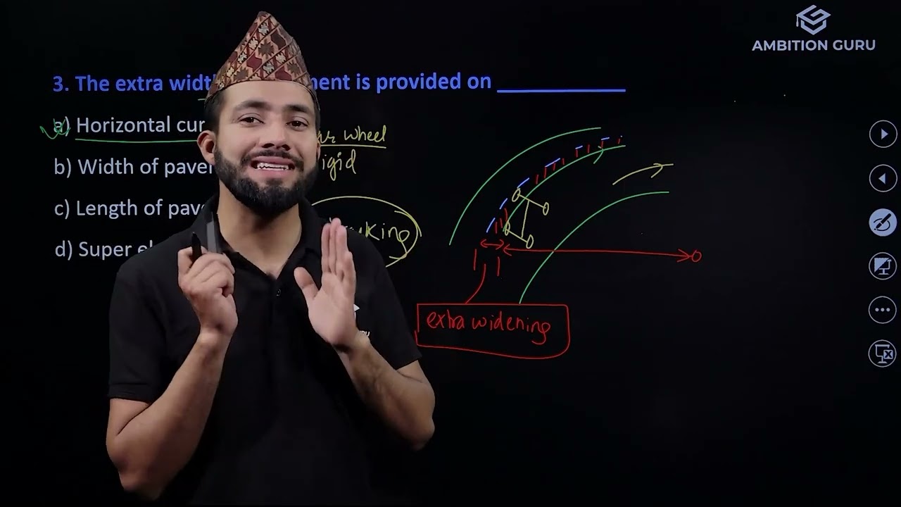 MCQ on Geometric Design of highway] , Highway , Sub Engineer Loksewa ||@ambitionguruloksewatayari ||