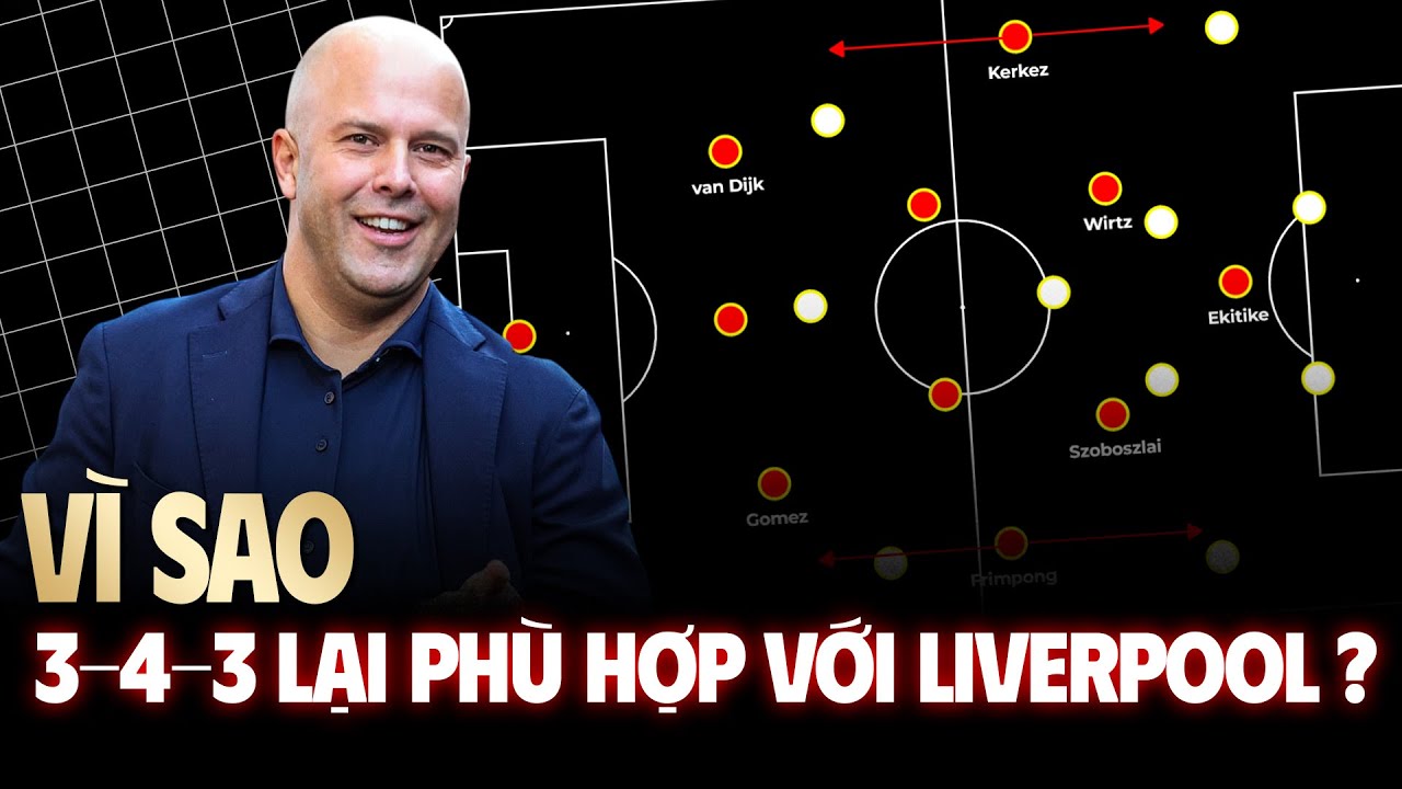 Vì Sao 3-4-3 Lại Phù Hợp Với Liverpool ?