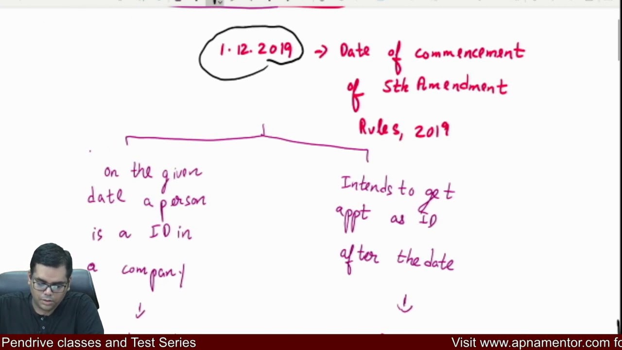 Amendments in CA Final Law for Nov 2020 attempt  by CA Sanidhya Saraf